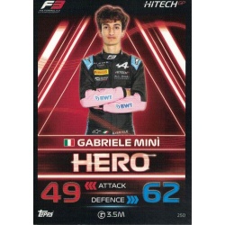 Gabriele Minì F3 Heroes 2023 250