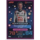 Kevin Magnussen Pink Parallel Topps Awards 303