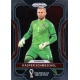 Kasper Schmeichel Denmark 72