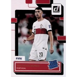 Matheus Nunes Rated Rookies 188