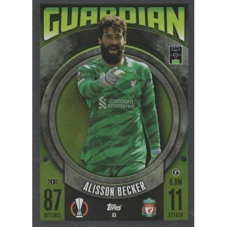 Alisson Becker Guardian Liverpool 83