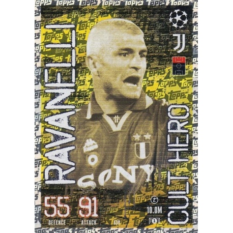 Ravanelli - Stats and titles won - 23/24