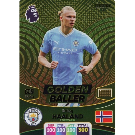 Erling Haaland Golden Baller 2023-24