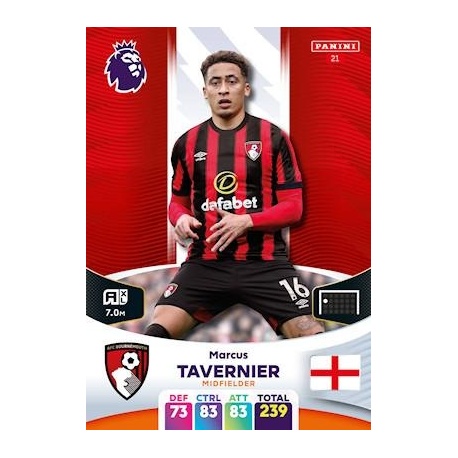 Marcus Tavernier AFC Bournemouth 21