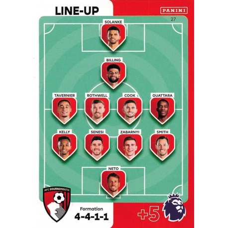 Line-Up AFC Bournemouth 27