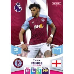 Tyrone Mings Aston Villa 51