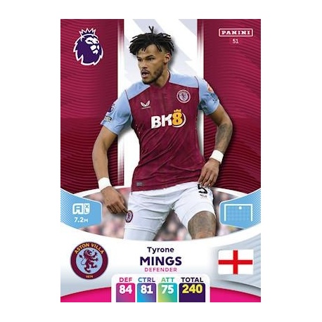 Tyrone Mings Aston Villa 51