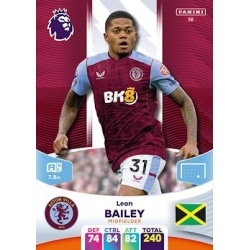 Leon Bailey Aston Villa 58