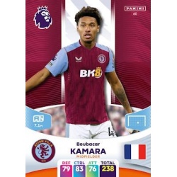 Boubacar Kamara Aston Villa 60