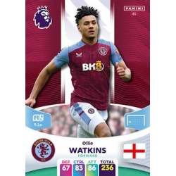 Ollie Watkins Aston Villa 61