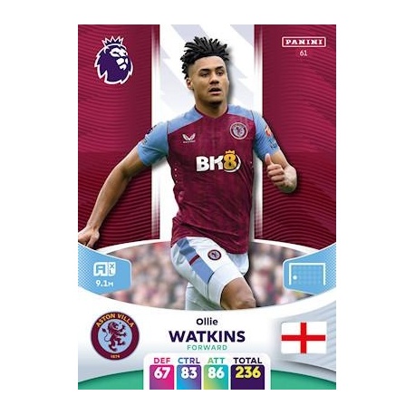 Ollie Watkins Aston Villa 61