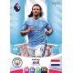 Nathan Aké Manchester City 231