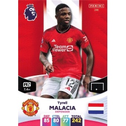 Tyrell Malacia Manchester United 248