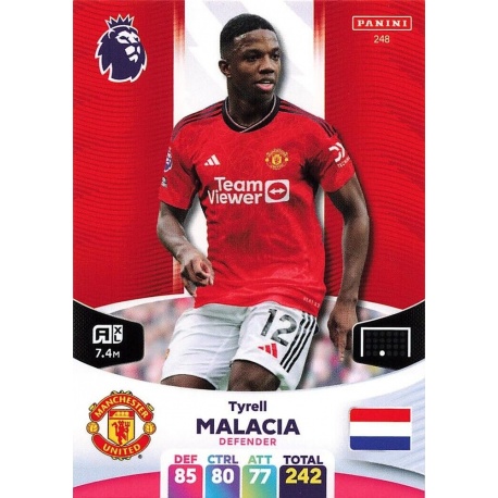 Tyrell Malacia Manchester United 248