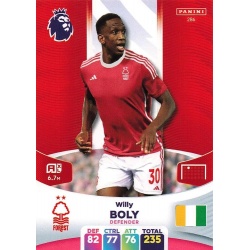 Willy Boly Nottingham Forest 286