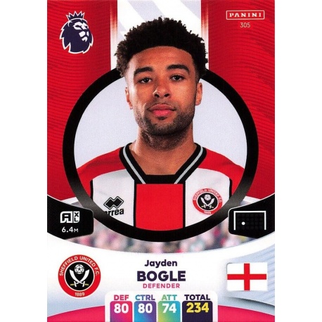 Jayden Bogle Sheffield United 305