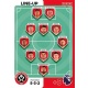 Line-Up Sheffield United 315
