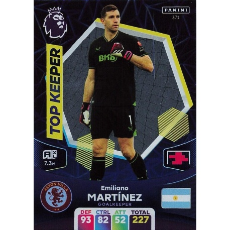 Emiliano Martínez Top Keeper 2023-24