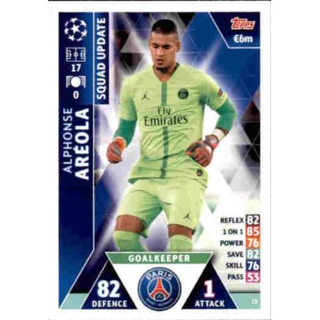 Alphonse Aréola Paris Saint‐Germain UP13 Match Attax Champions 2018-19