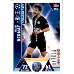 Juan Bernat Paris Saint‐Germain UP14 Match Attax Champions 2018-19