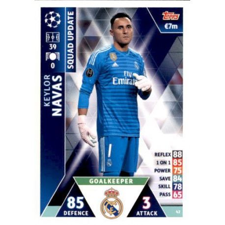 Keylor Navas Real Madrid UP42 Match Attax Champions 2018-19