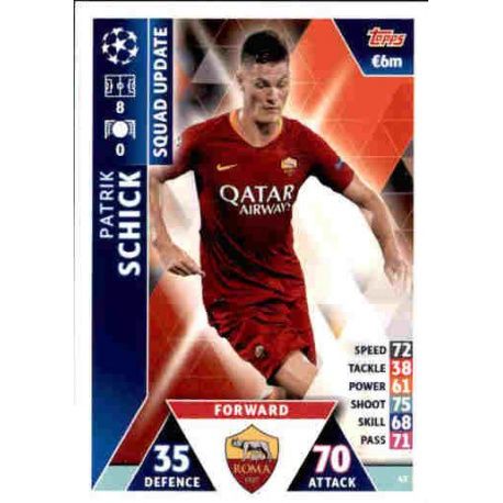 Patrik Schick Roma UP47 Match Attax Champions 2018-19