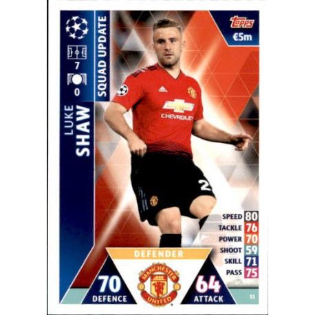 Luke Shaw Manchester United UP51 Match Attax Champions 2018-19