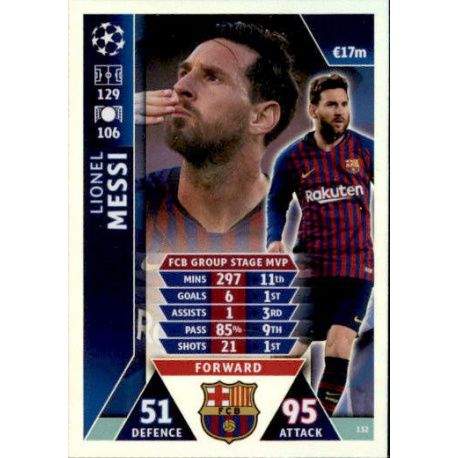 Messi UCL Group Stage MVP UP132 Match Attax Champions 2018-19