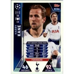 Harry Kane UCL Group Stage MVP UP133 Match Attax Champions 2018-19