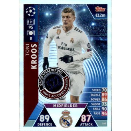 Kroos Group Stage Record-Holder UP180 Match Attax Champions 2018-19