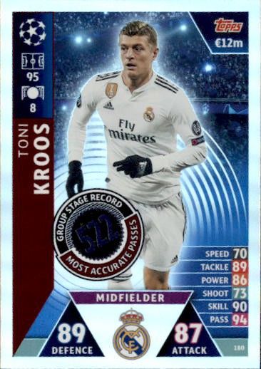 2020-21 Topps Best of the Best Champions League ⚽ #30 Toni Kroos