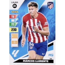 Marcos Llorente Atlético Madrid 66