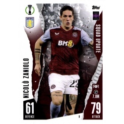 Nicolo Zaniolo Aston Villa 9