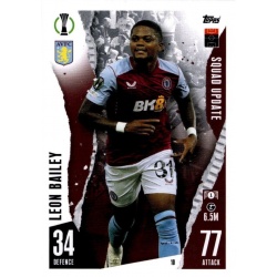 Leon Bailey Aston Villa 10