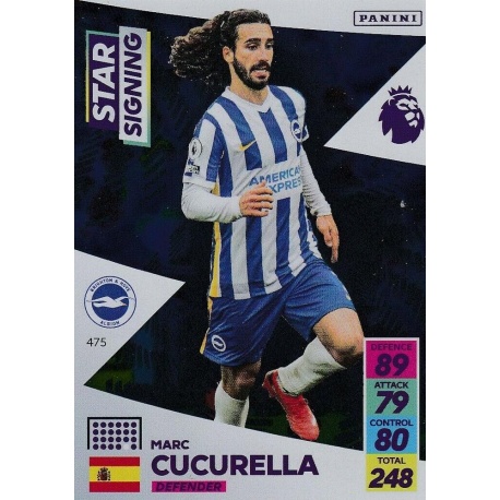 Marc Cucurella Star Signing Brighton & Hove Albion 475