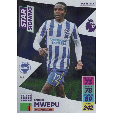 Enock Mwepu Star Signing Brighton & Hove Albion 476