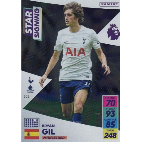 Bryan Gil Star Signing Tottenham Hotspur 502