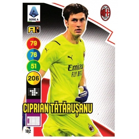 Ciprian Tătăruşanu Milan 182