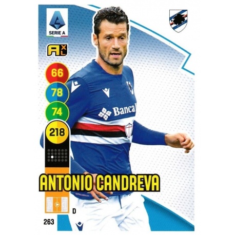 Antonio Candreva Sampdoria 263