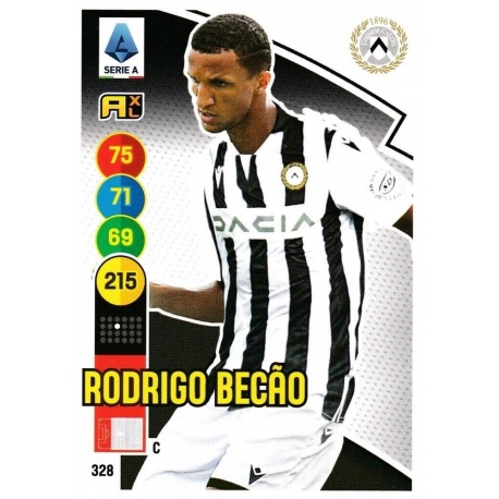 Rodrigo Becão Udinese 328