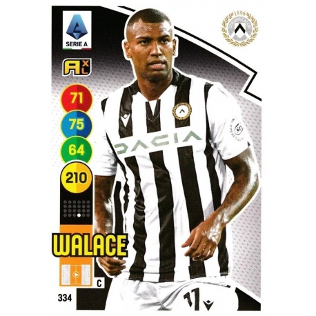 Walace Udinese 334