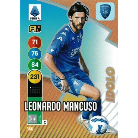 Leonardo Mancuso Idolo Empoli 366
