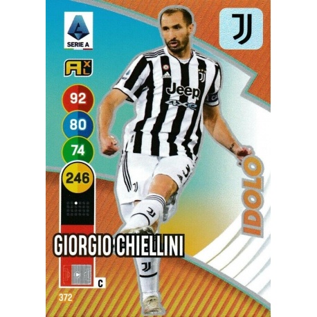 Giorgio Chiellini Idolo Juventus 372