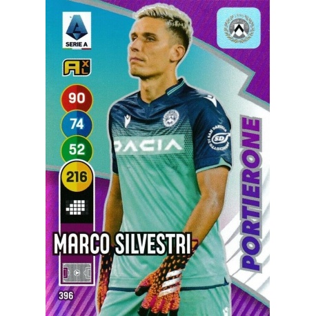 Marco Silvestri Portierone Udinese 396