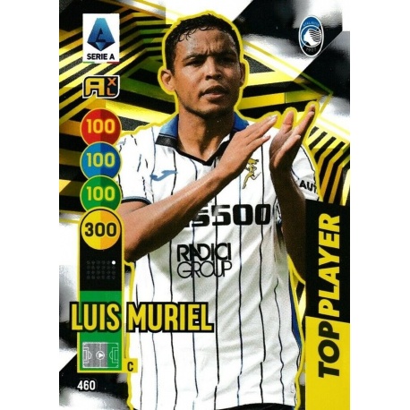 Luis Muriel Top Player Atalanta 460