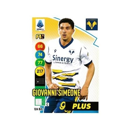 Giovanni Simeone Plus Hellas Verona 124 Bis
