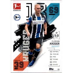 Florian Krüger Dsc Arminia Bielefeld 85