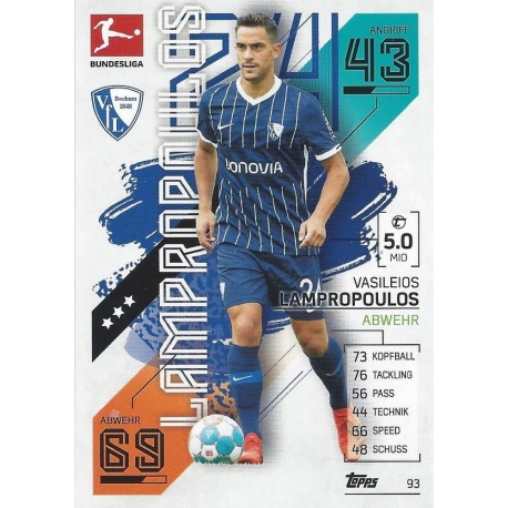 Vasilios Lampropoulos Vfl Bochum 1848 93