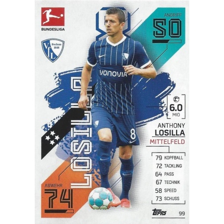 Anthony Losilla Vfl Bochum 1848 99