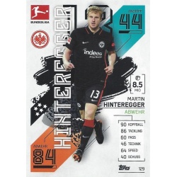 Martin Hinteregger Eintracht Frankfurt 129